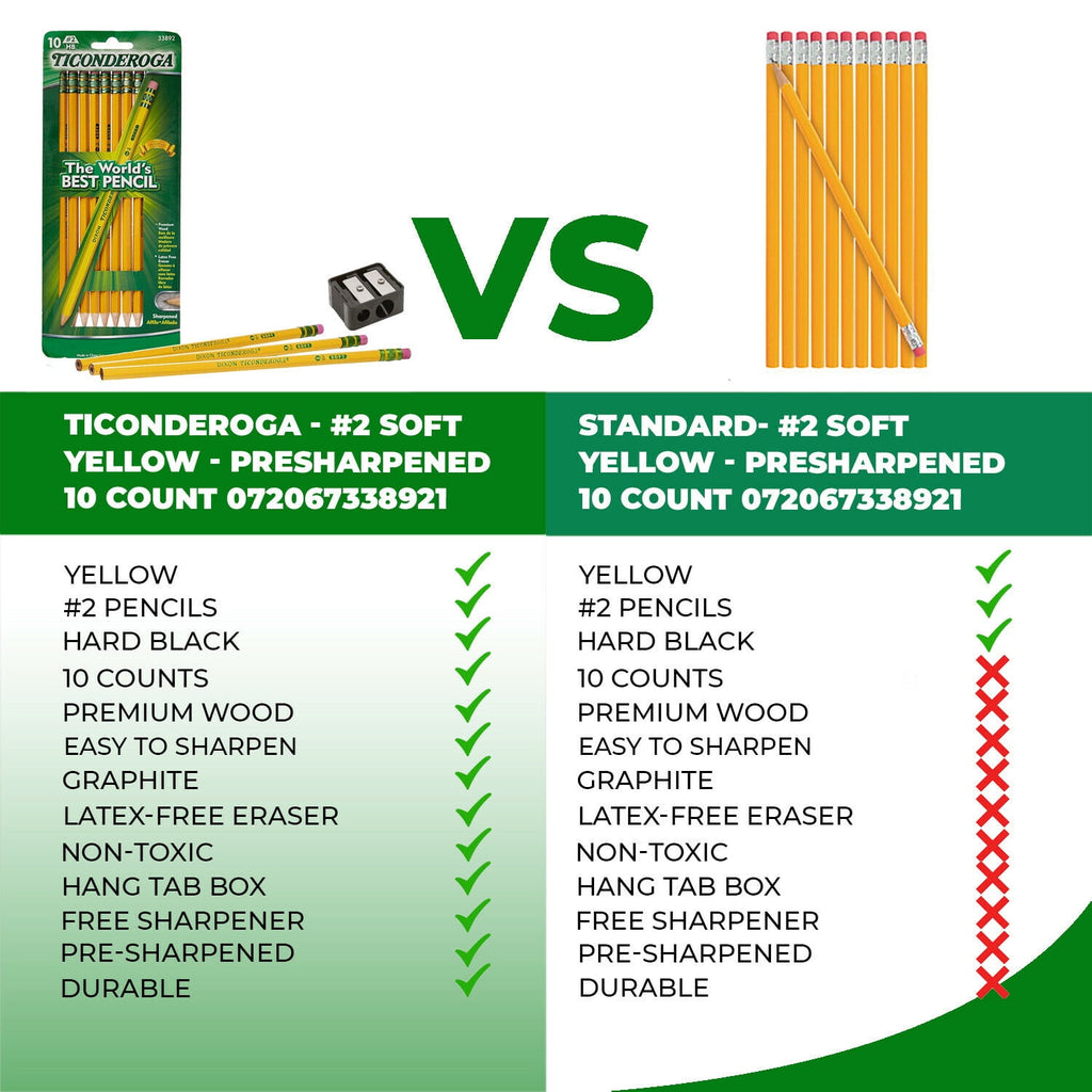 Ticonderoga Pencils #2 Soft Sharpened 10 Ct. Free Sharpener 1 Pack