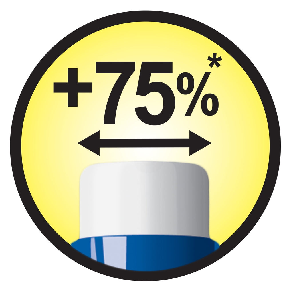 BIC Velocity Max Mechanical Pencil, Thick Point (0.9 mm), 2-Count