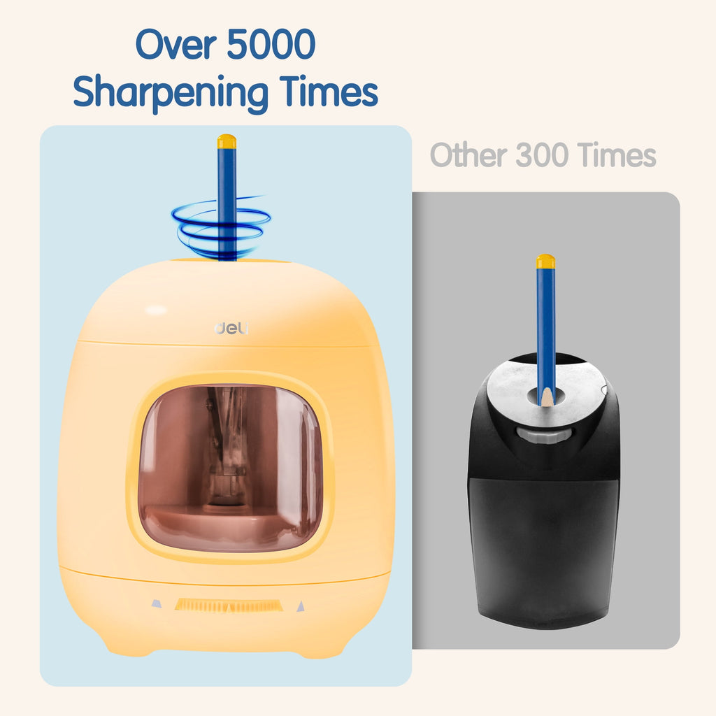Deli Electric Pencil Sharpener,Suitable for No.2 Pencils Colored Pencils, USB & Battery Operated, Yellow