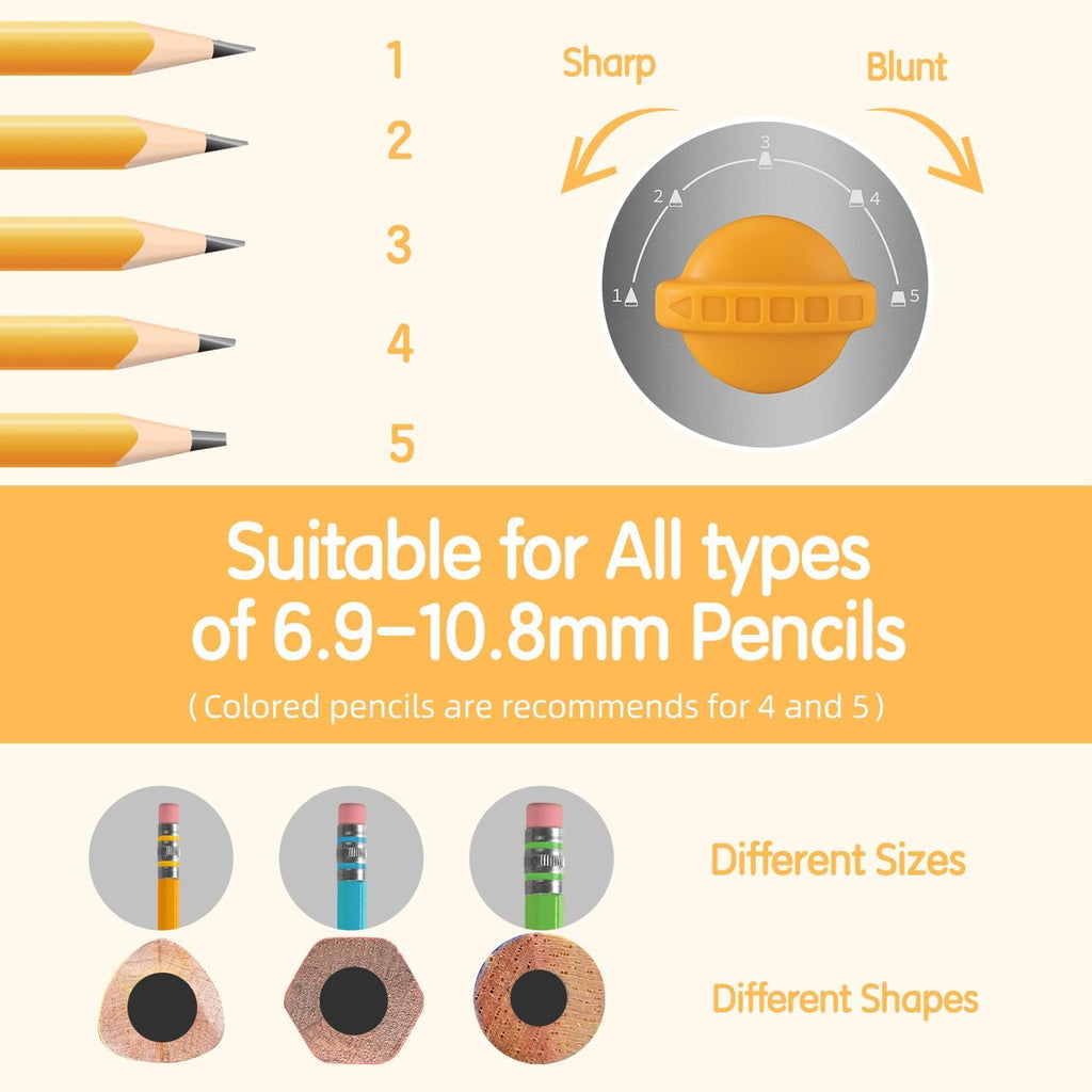 Deli Electric Pencil Sharpener, Fully Automatic Auto in & Out, Rechargeable Hands-Free Pencil Sharpener for 6.9-10.8mm, Home, Classroom, Battery Operate, Spaceship Styling